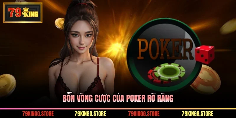 Bốn vòng cược của Poker rõ ràng